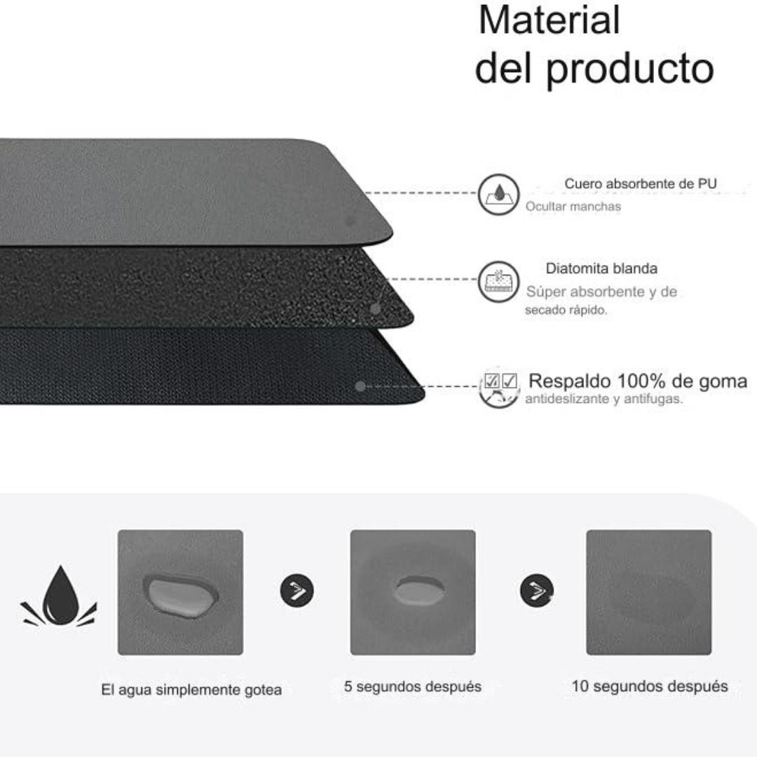 TAPETE MAGICO ULTRA ABSORBENTE