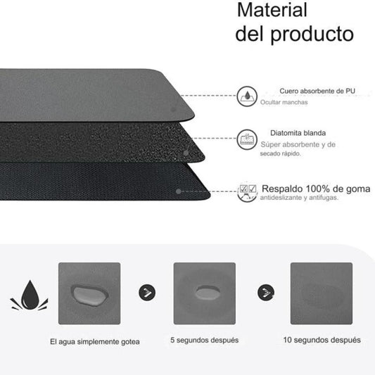 TAPETE MAGICO ULTRA ABSORBENTE